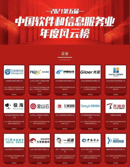 艾迪普榮膺數(shù)字內(nèi)容智能生產(chǎn)領(lǐng)軍企業(yè)大獎(jiǎng)，引領(lǐng)行業(yè)服務(wù)新篇章